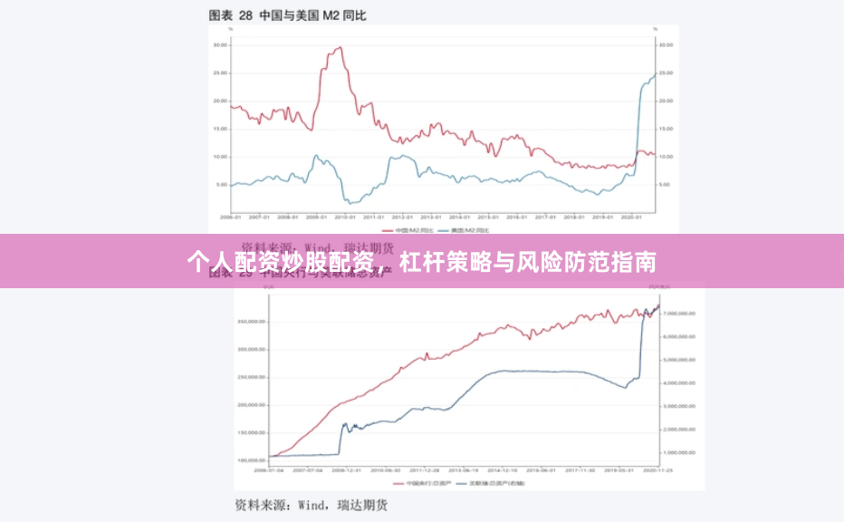 个人配资炒股配资，杠杆策略与风险防范指南
